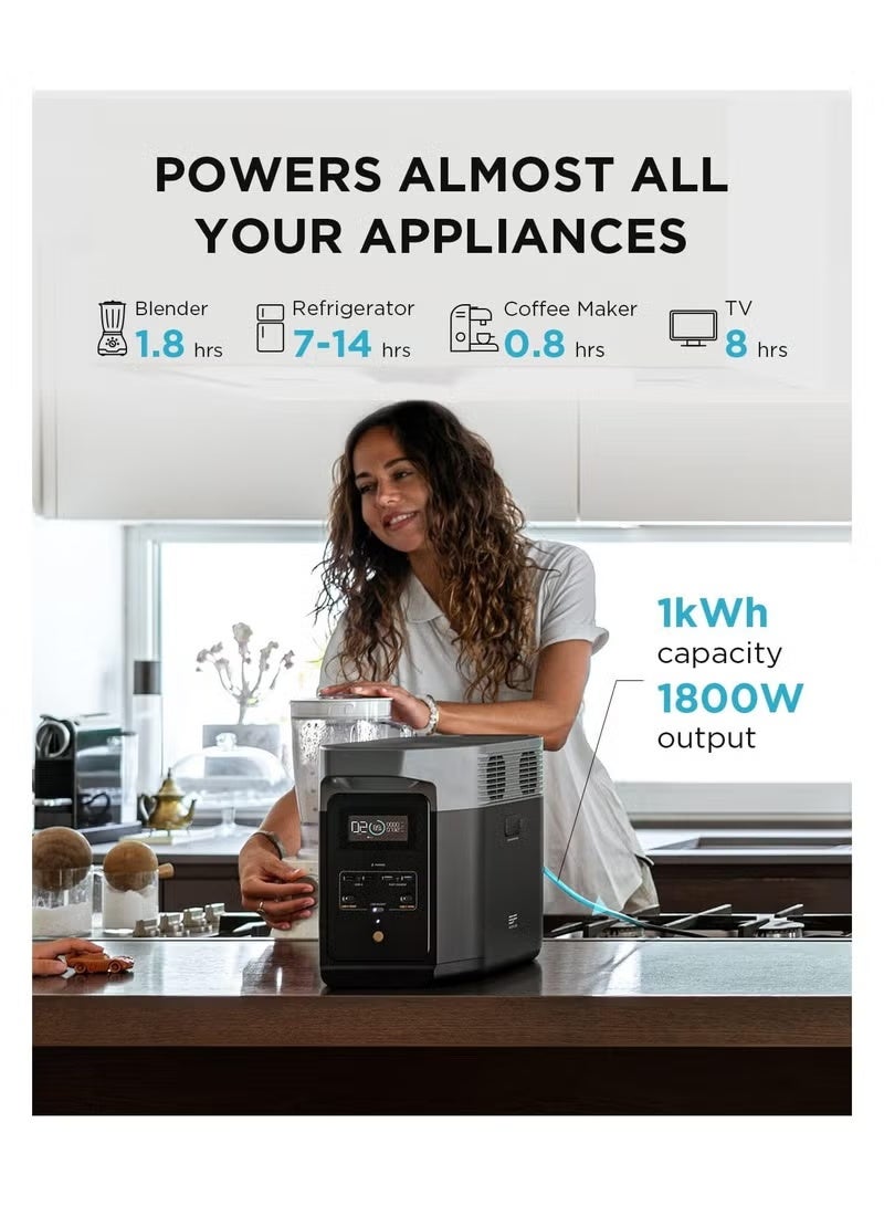 ECOFLOW EF ECOFLOW Portable Power Station DELTA 2, 1024Wh LiFePO4 (LFP) Battery, 1800W AC/100W USB-C Output, Solar Generator(Solar Panel Optional) for Home Backup Power, Camping & RVs - Image 5